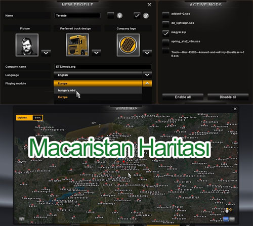 macaristan-haritasi